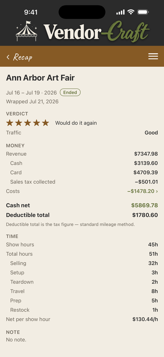 Show Recap: revenue by payment type, sales tax taken back out, cash net, deductible total and hours